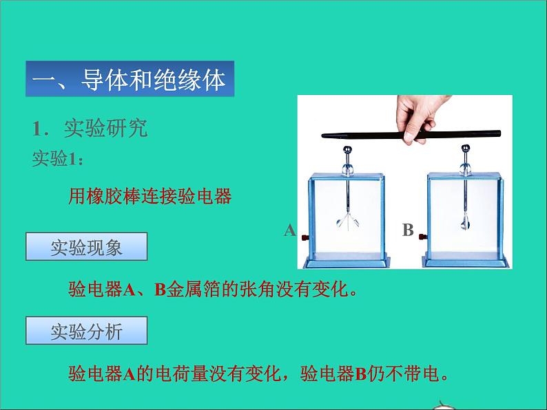 2022九年级物理全册第十一章简单电路11.6不同物质的导电性能课件新版北师大版02