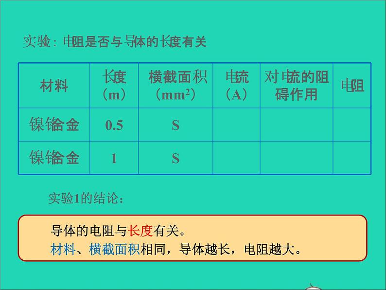 2022九年级物理全册第十一章简单电路11.7探究__影响导体电阻大小的因素课件新版北师大版04