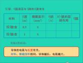 2022九年级物理全册第十一章简单电路11.7探究__影响导体电阻大小的因素课件新版北师大版