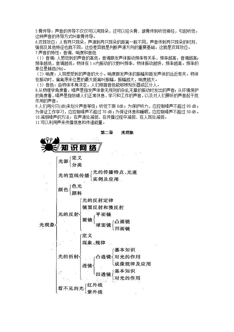 中考物理总复习思维导图+知识点详解第2页