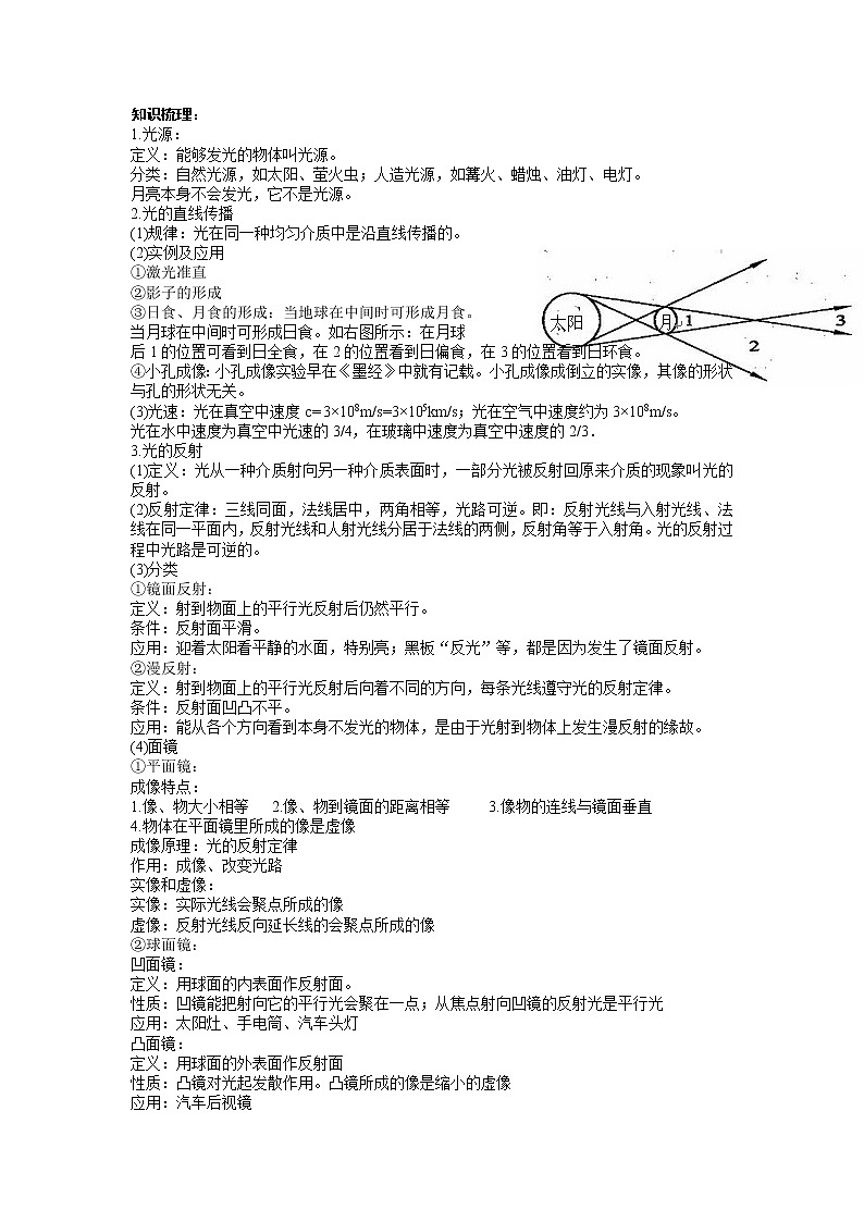 中考物理总复习思维导图+知识点详解第3页