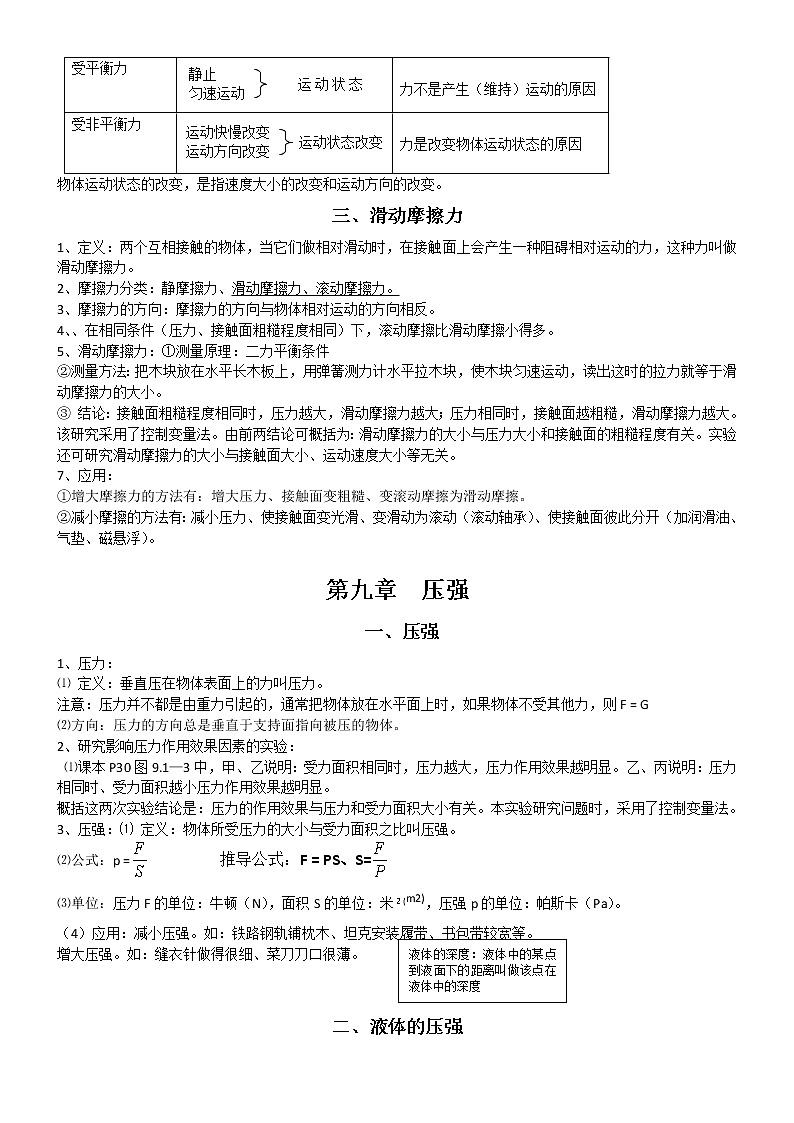初中八年级物理下册知识点总结（超详）第3页
