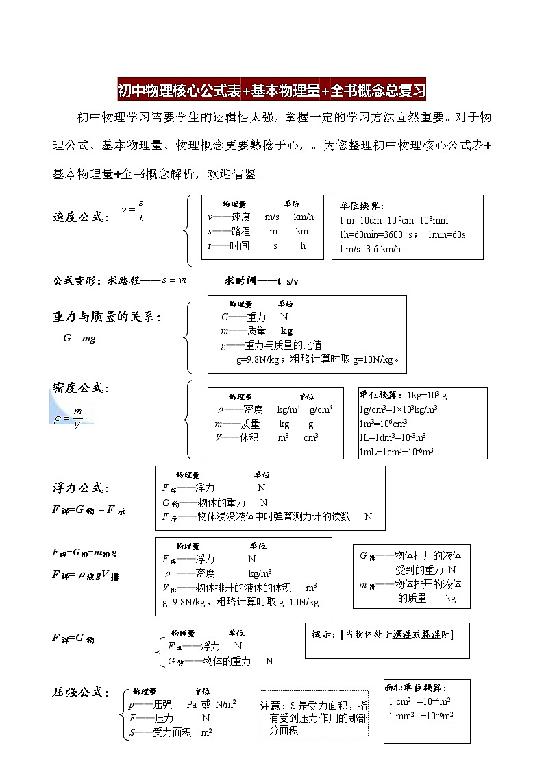 （学霸必备）初中物理核心公式表+基本物理量+全书概念总复习第1页