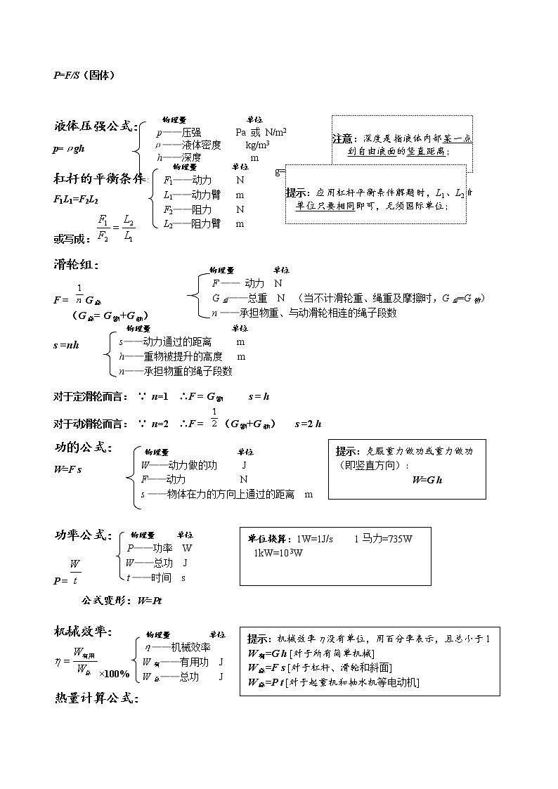 （学霸必备）初中物理核心公式表+基本物理量+全书概念总复习第2页