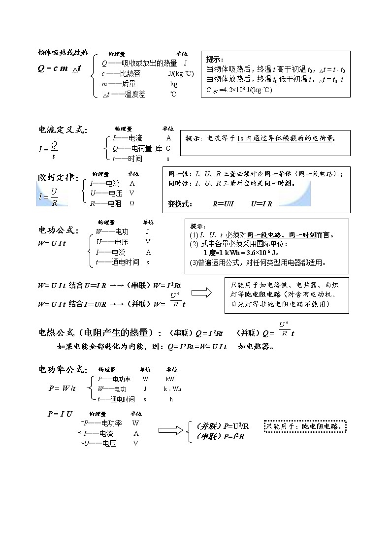 （学霸必备）初中物理核心公式表+基本物理量+全书概念总复习第3页