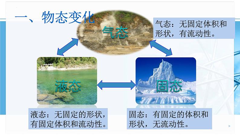 3.2熔化和凝固 课件  人教版物理八年级上册第8页