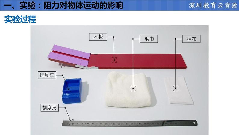 初中物理 人教版 八年级 牛顿第一定律 课件07