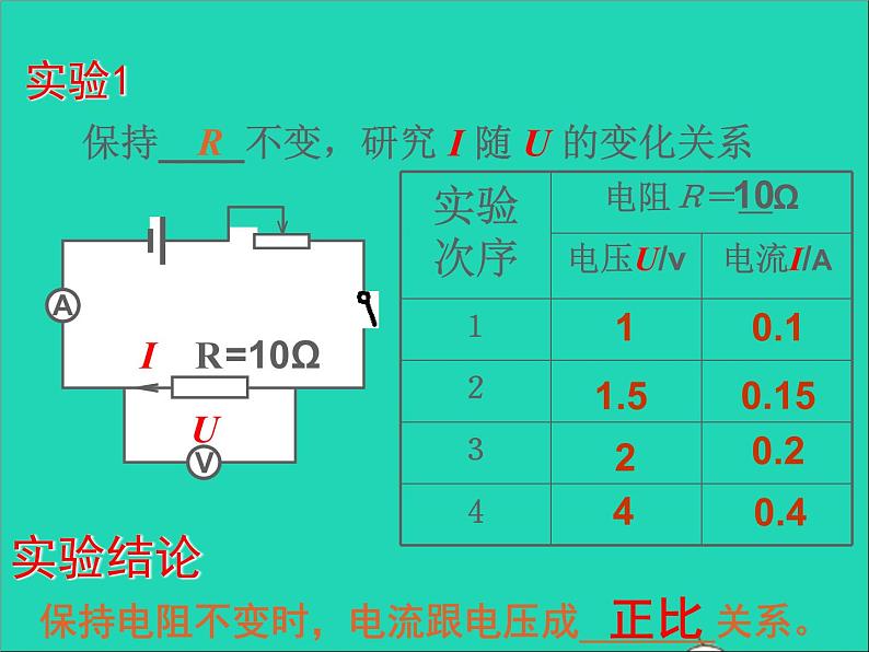 2022九年级物理全册第十四章欧姆定律14.3欧姆定律课件新版苏科版07