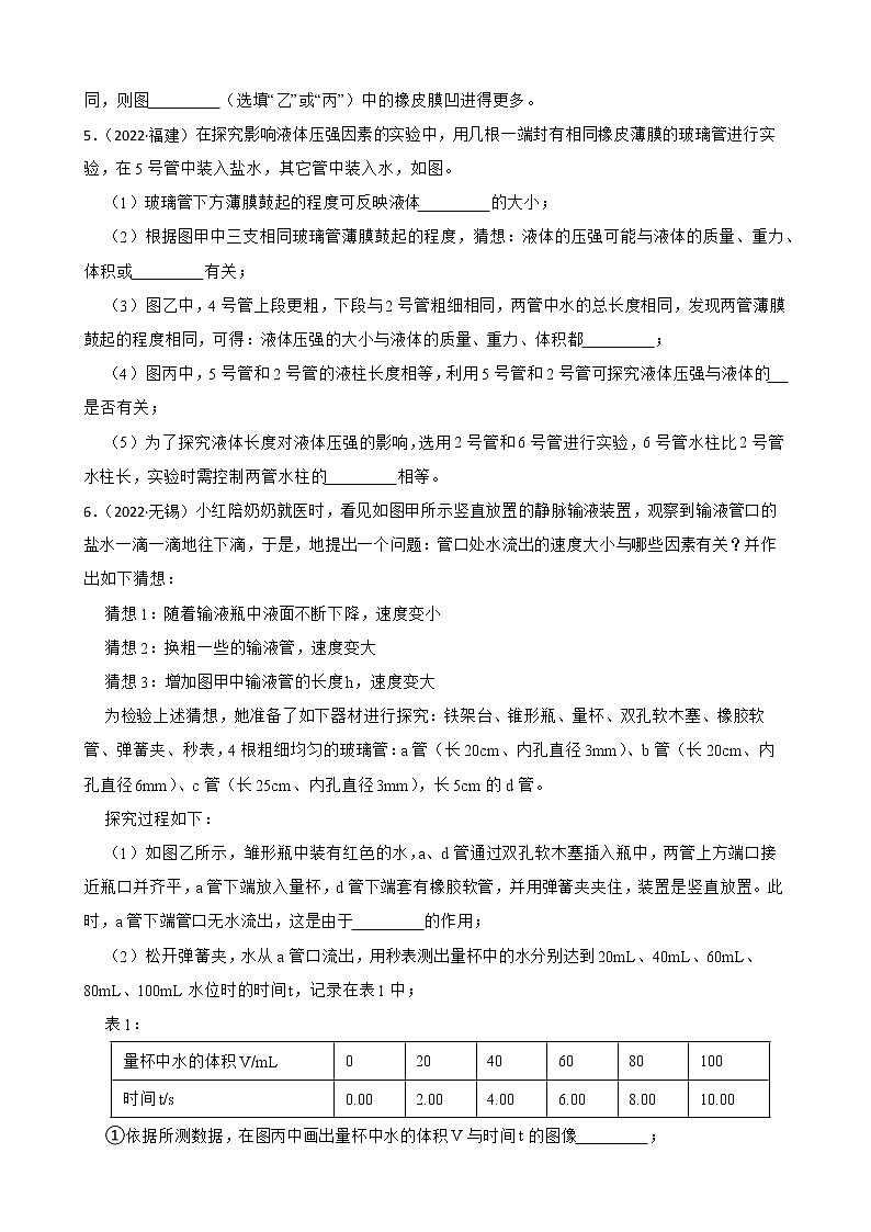 2022年中考物理真题汇编：压强实验专题及答案02