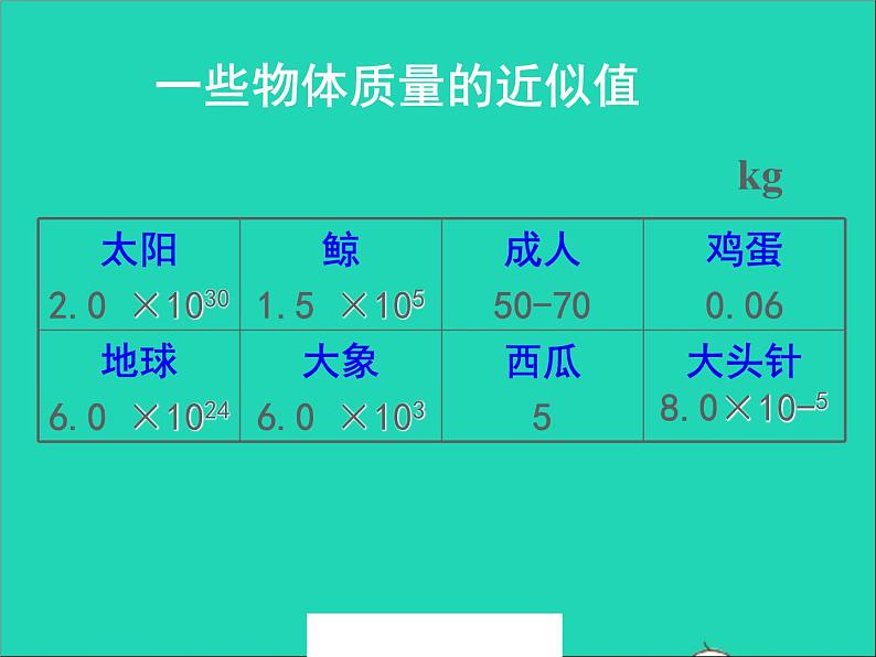2022八年级物理上册第二章物质世界的尺度质量和密度2.2物体的质量及其测量课件新版北师大版05