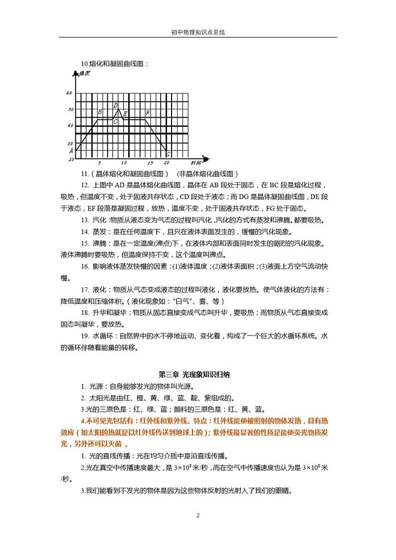 初中物理知识点总结（精华版）第2页