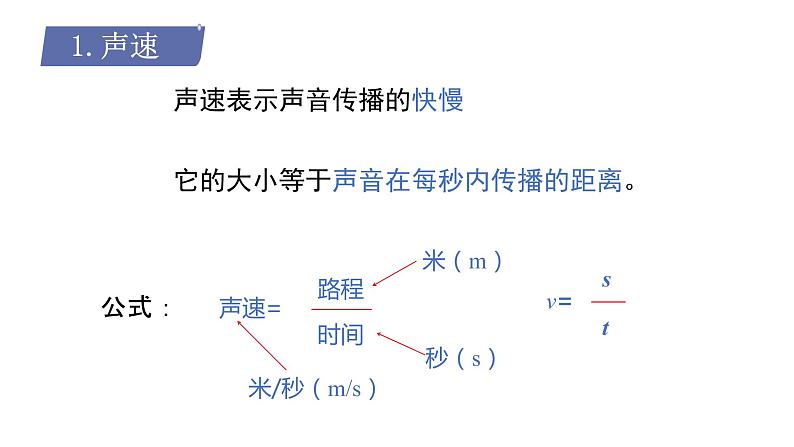 声音的产生与传播-课时2（课件）2022-2023学年人教版物理八年级上册第6页