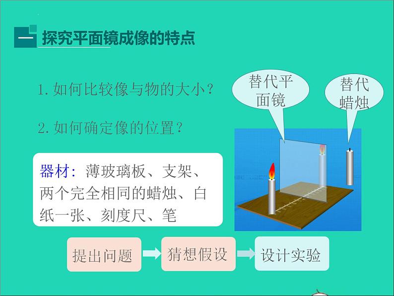 2022八年级物理上册第五章光现象5.3学生实验：探究平面镜成像特点课件新版北师大版第5页