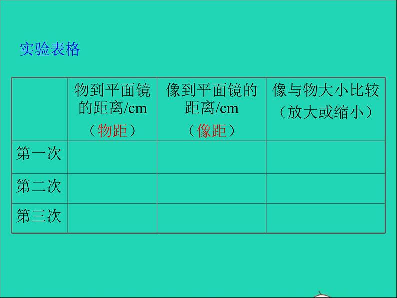 2022八年级物理上册第五章光现象5.3学生实验：探究平面镜成像特点课件新版北师大版第7页