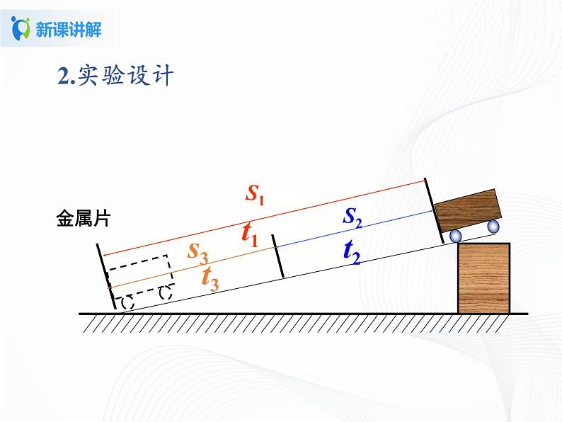 人教版物理八年级上册 1.4  测量平均速度 课件06