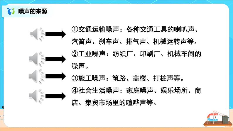 2.4《噪声的危害和控制》课件+教案+练习08