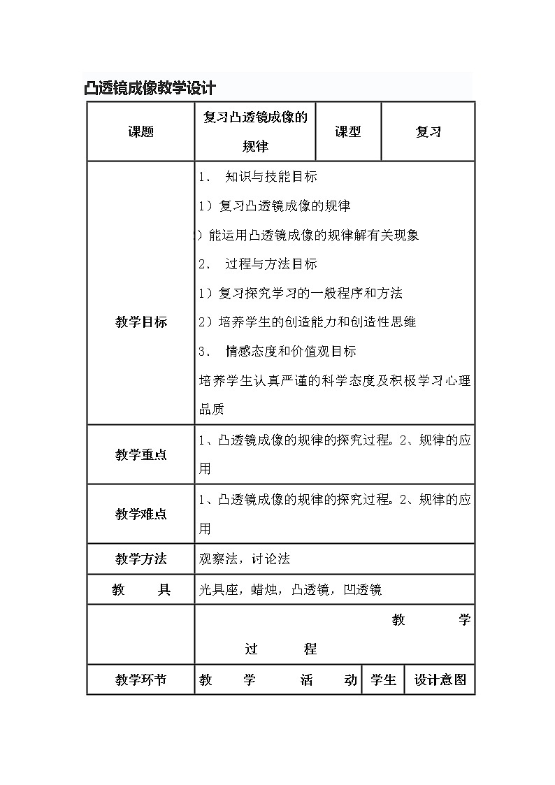 人教版物理八年级上册 5.3凸透镜成像规律 复习教学设计第1页