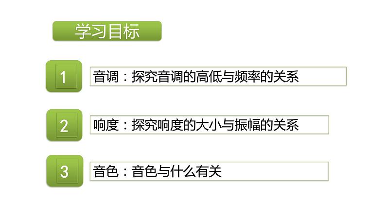 2.2 声音的特性 -2022-2023学年人教版物理八年级上册课件03