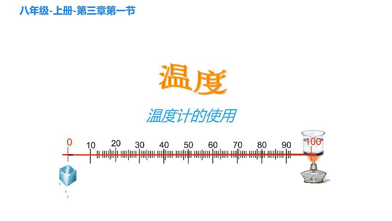 3.1 温度 -2022-2023学年人教版物理八年级上册课件第1页