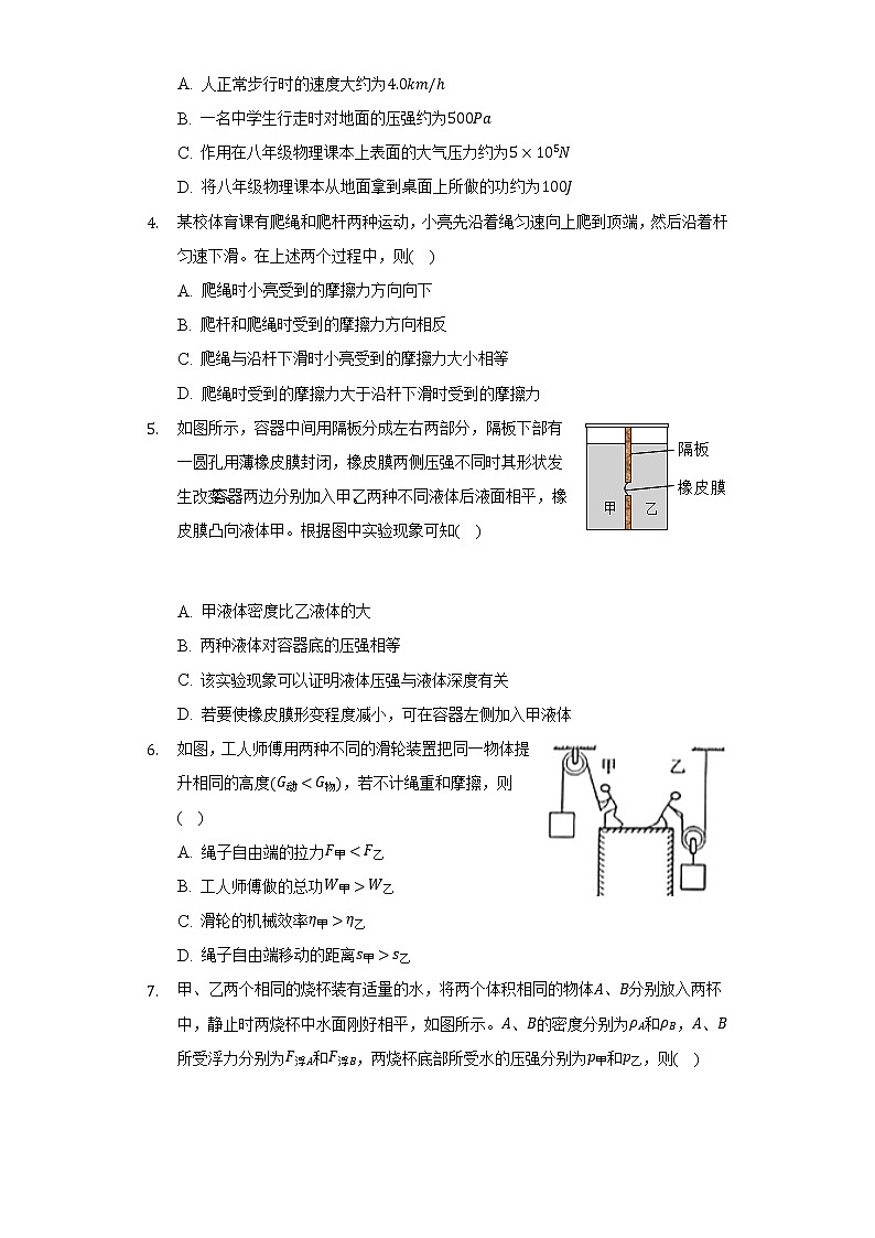2021-2022学年山东省潍坊市（临朐县、青州市、昌邑县、诸城市、昌乐县、寿光市）八年级（下）期末物理试卷（含解析）第2页