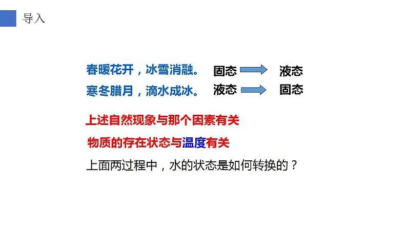 3.2 熔化和凝固 2022-2023学年人教版物理八年级上册课件第3页