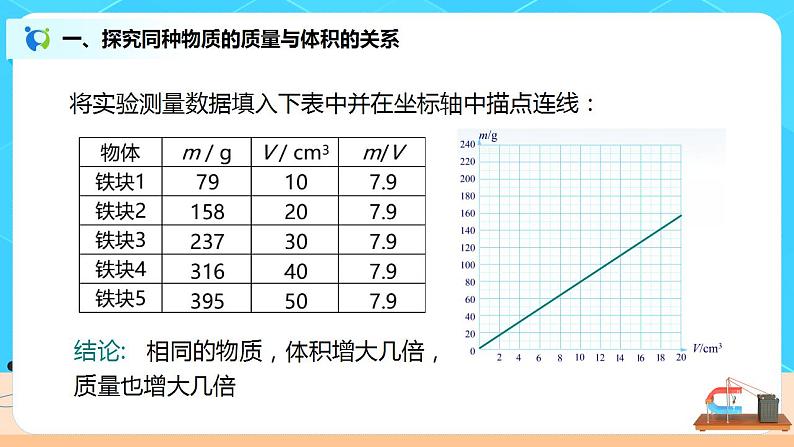 6.2《密度》课件+教案+练习08