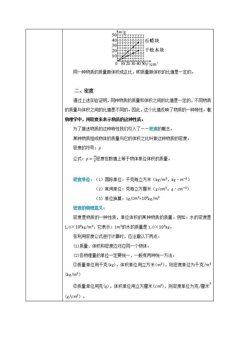 6.2《密度》课件+教案+练习03