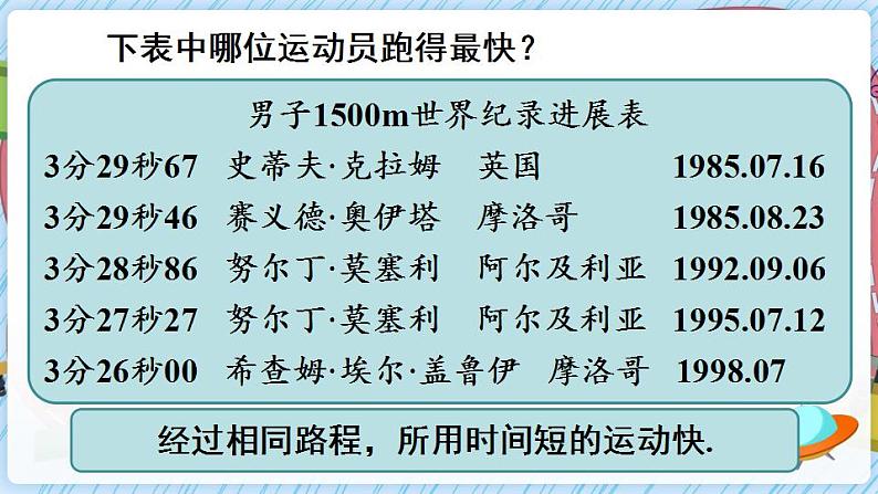 沪科版八上物理 第三节 快与慢 课件PPT+教案+视频素材05