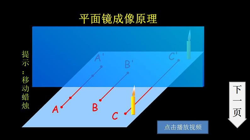 沪科版八上物理 第二节 平面镜成像 课件PPT+教案+视频素材06