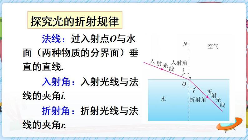 沪科版八上物理 第三节 光的折射 课件PPT+教案+视频素材05