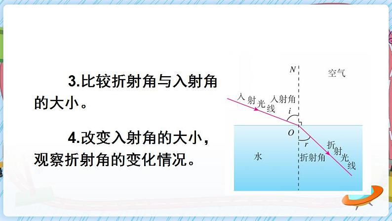 沪科版八上物理 第三节 光的折射 课件PPT+教案+视频素材07