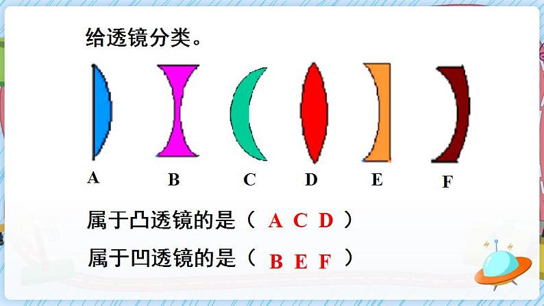 第1课时 透镜第4页