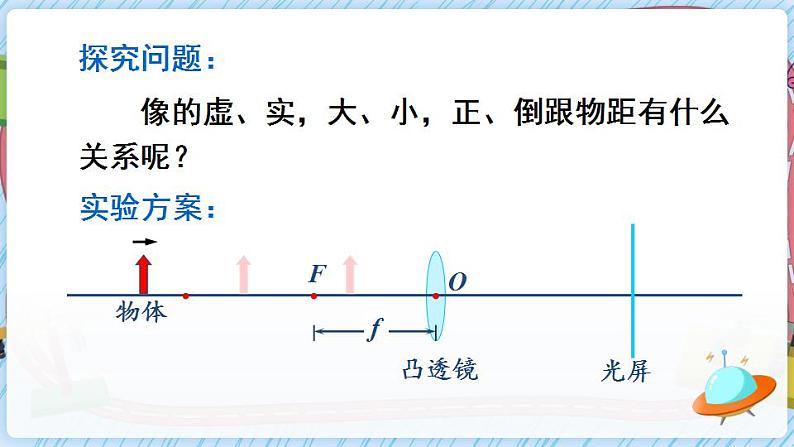 第2课时 探究凸透镜成像规律第5页