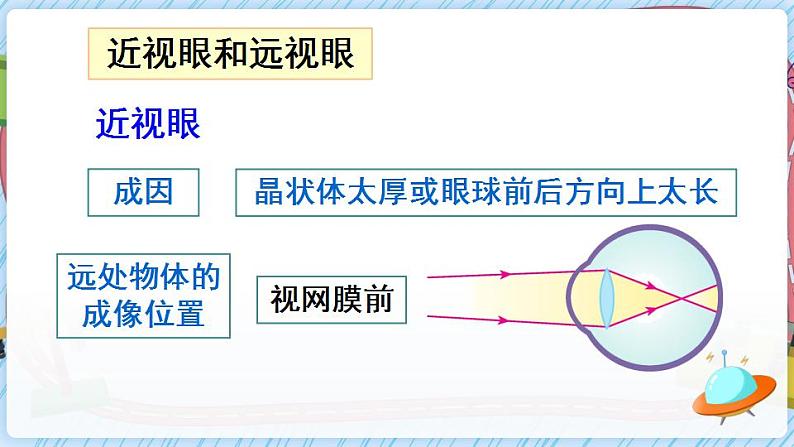 第1课时 眼睛与视力矫正第8页