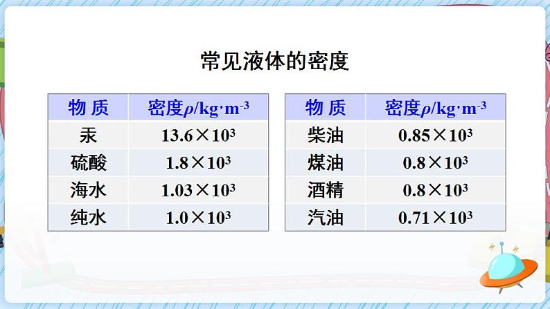 第四节 密度知识的应用第5页