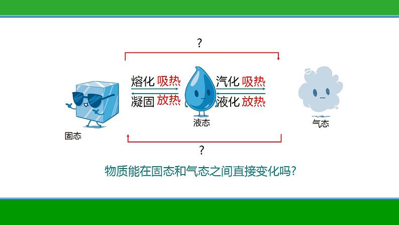 3.4  升华和凝华 2022-2023学年人教版物理八年级上册课件03