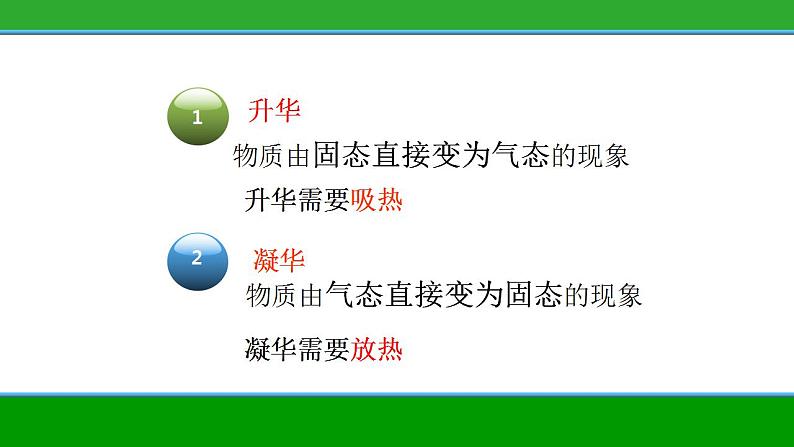 3.4  升华和凝华 2022-2023学年人教版物理八年级上册课件06