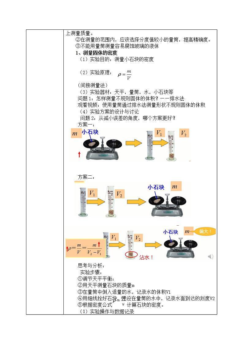 6.3《测量物质的密度》（课件+教案+练习）02