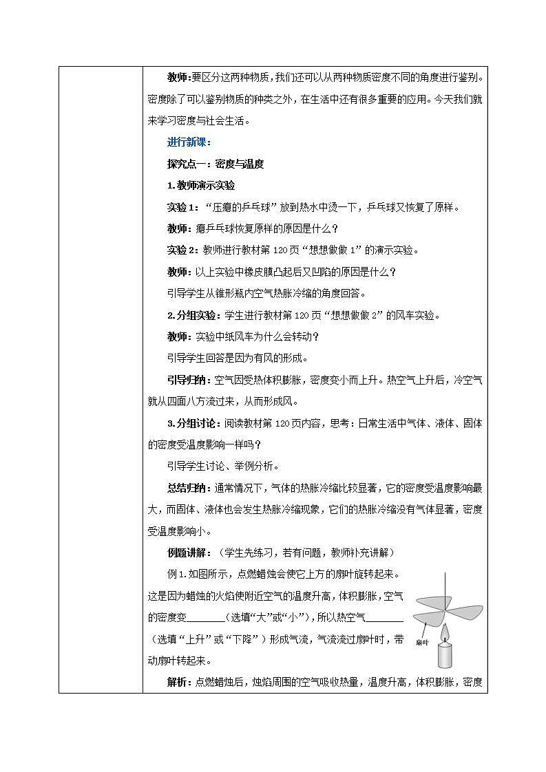 6.4《密度与社会生活》（课件+教案+练习）02