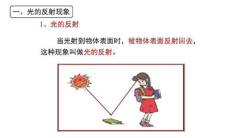 4.2 光的反射 2022-2023学年人教版物理八年级上册课件第6页