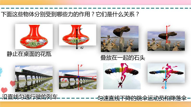沪科版八下物理7.3力的平衡 课件+练习06