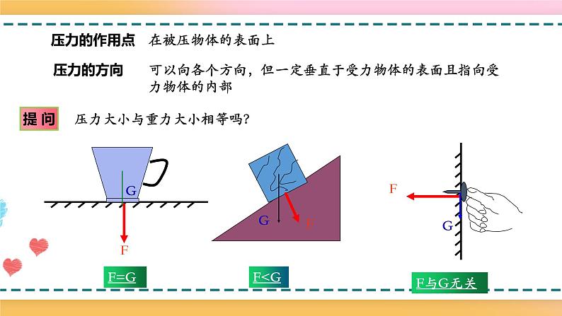 8.1压力的作用效果（备课件）【上好课】2021-2022学年八年级物理下册同步备课系列（沪科版）第5页