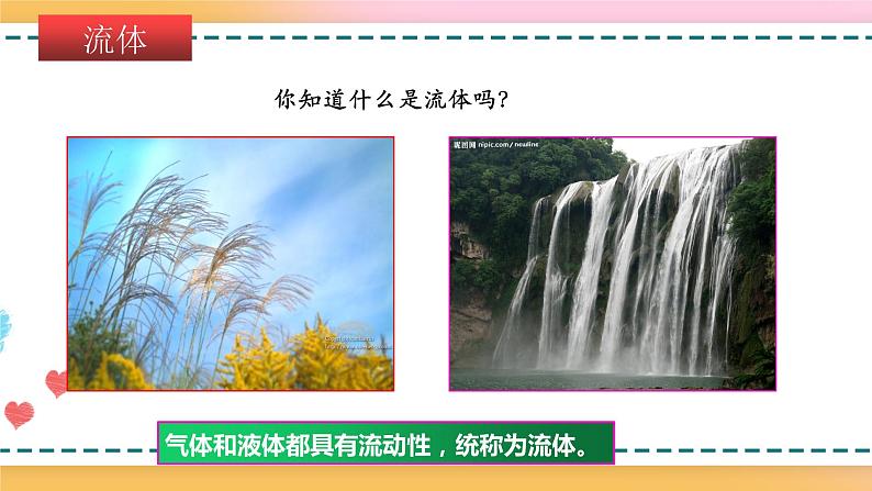 沪科版八下物理8.4流体压强与流速的关系 课件+练习03
