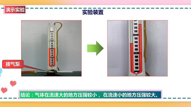 沪科版八下物理8.4流体压强与流速的关系 课件+练习07