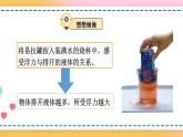 沪科版八下物理9.2 阿基米德原理 课件+练习