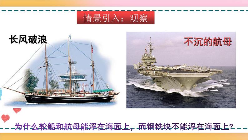 9.3物体的浮与沉（备课件）【上好课】2021-2022学年八年级物理下册同步备课系列（沪科版）第2页