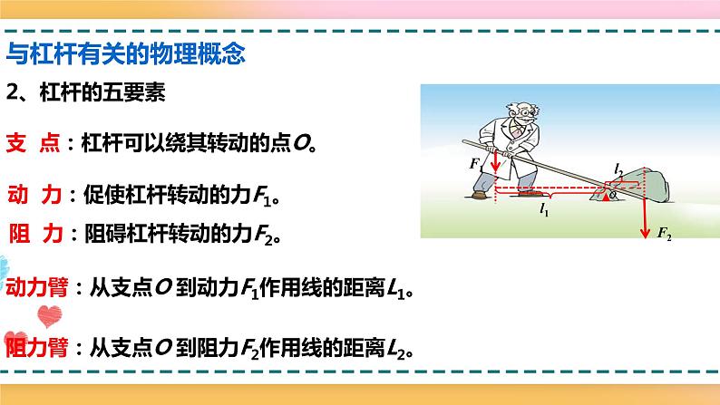 沪科版八下物理10.1科学探究：杠杆的平衡条件 课件+练习07