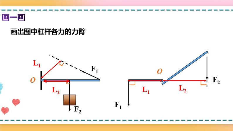 沪科版八下物理10.1科学探究：杠杆的平衡条件 课件+练习08