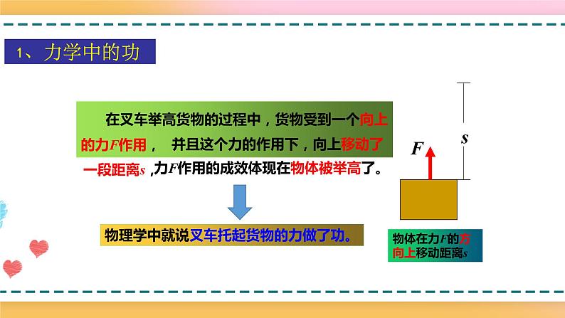 沪科版八下物理10.3做功了吗 课件+练习05