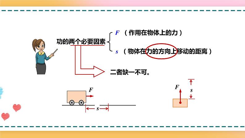 沪科版八下物理10.3做功了吗 课件+练习08